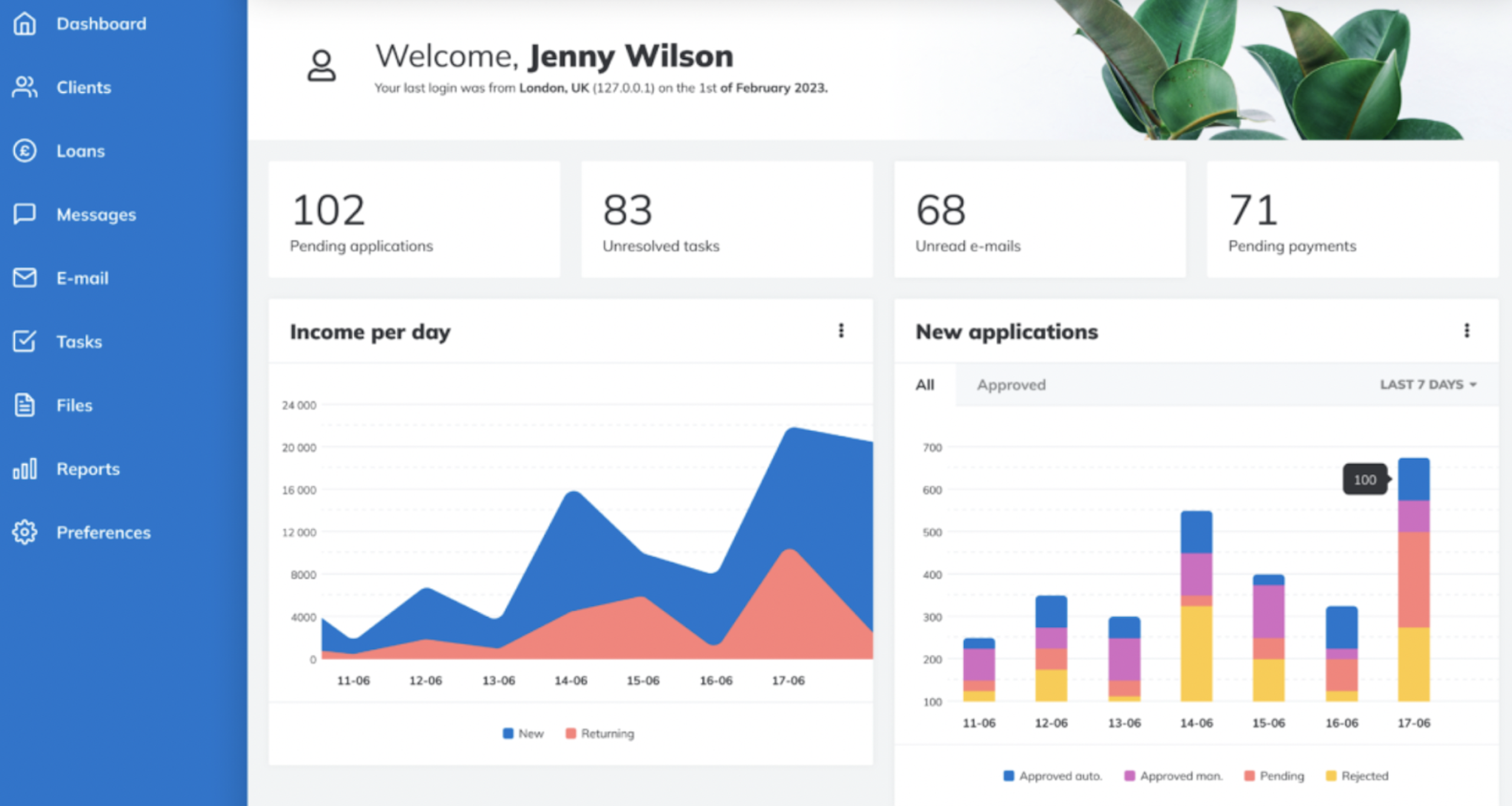 TRUSTFUND Dashboard