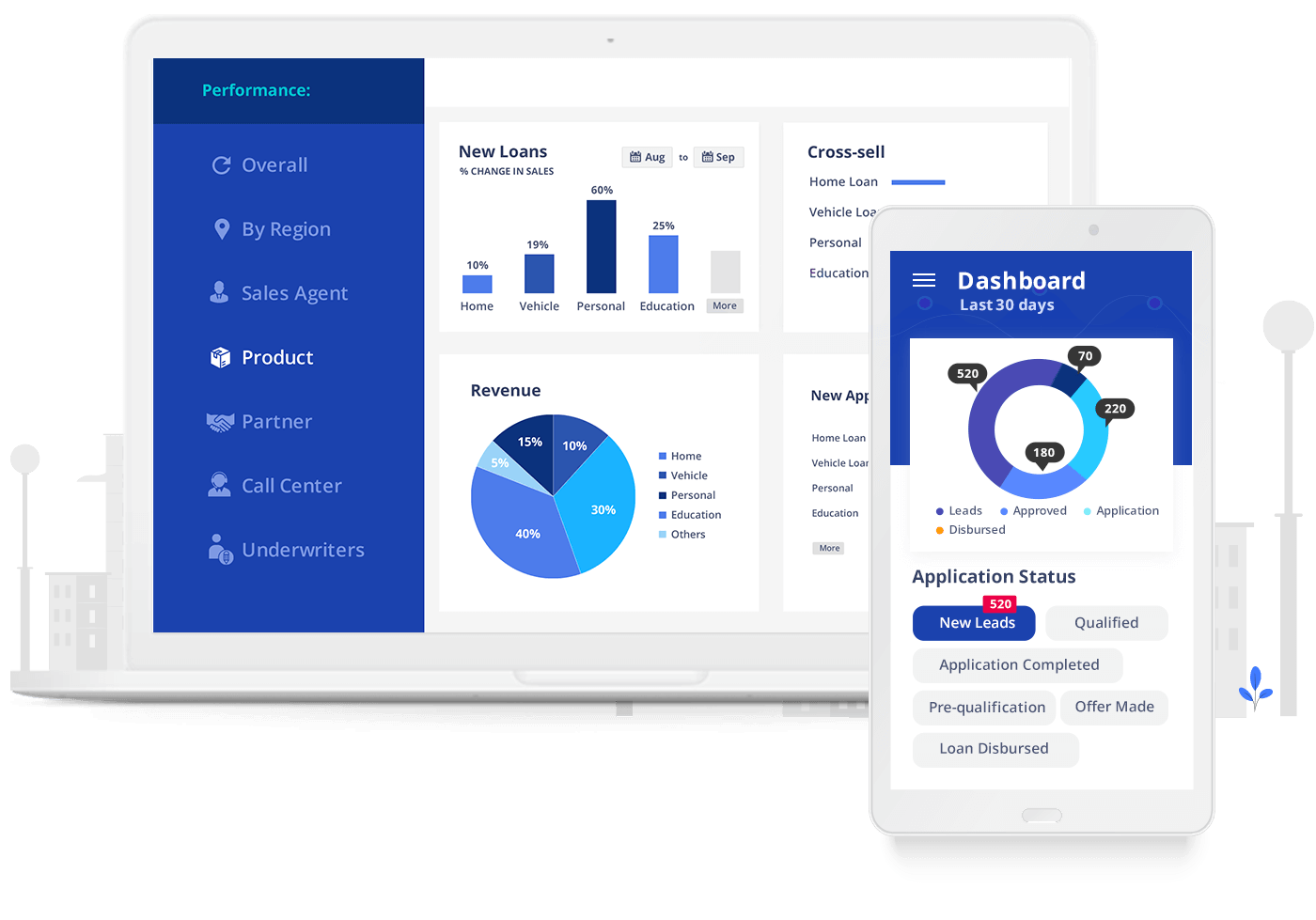 TRUSTFUND Dashboard